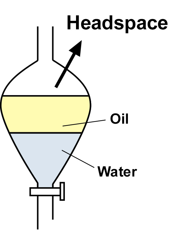 Soudure liquide flux minéral - Decapod